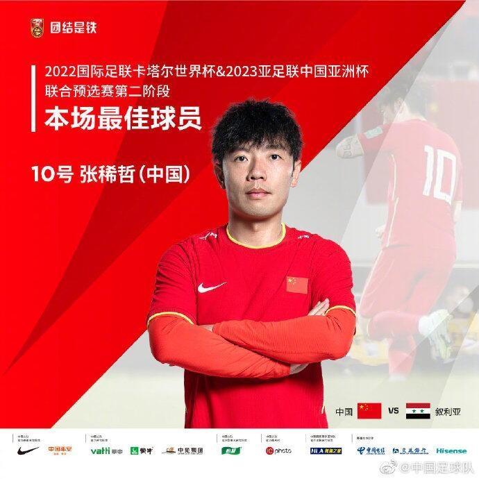 国足vs叙利亚全场最佳: 张稀哲