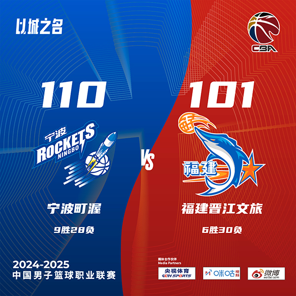 宁波110-101胜福建 马奇32+10+8 诺伊26+8 邹阳22+11