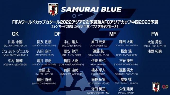日本大名单: 全留洋踢5月世预赛, 二阵踢麒麟杯