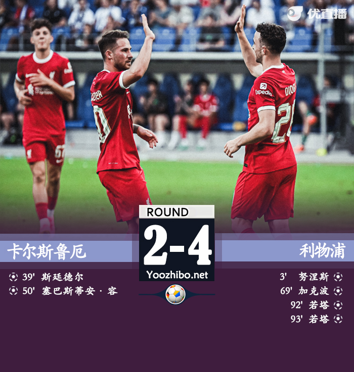 利物浦4-2卡尔斯鲁厄 若塔补时双响麦卡首秀助攻努涅斯闪击