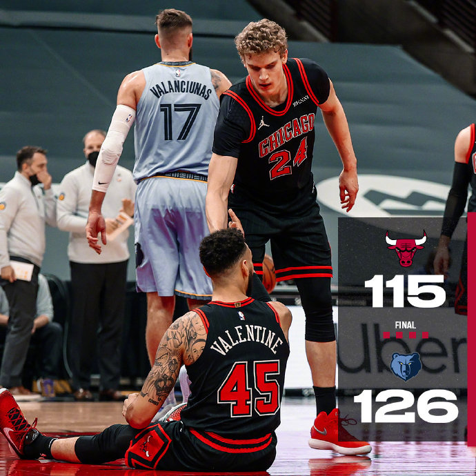 灰熊126-115力克公牛 布鲁克斯32分 武切维奇24+14