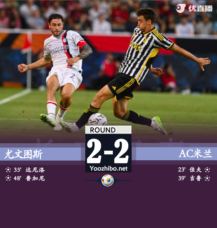 尤文2-2米兰 双方90分钟战成2-2卢卡罗梅罗失点